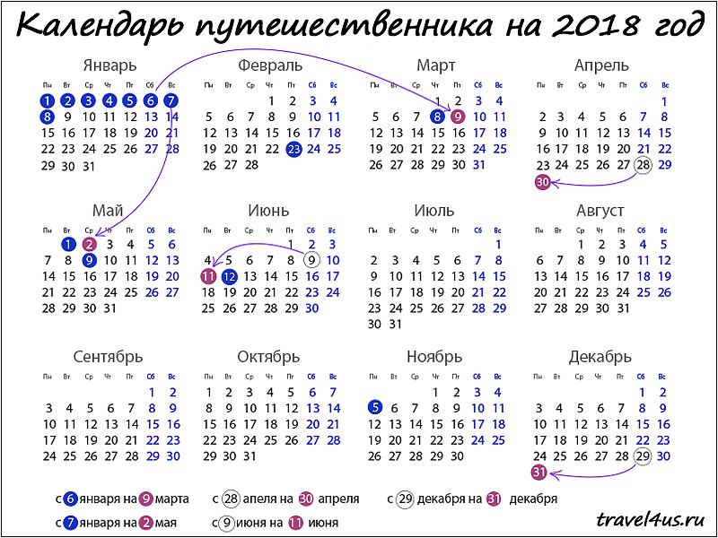 Календарь путешественника на 2018 год