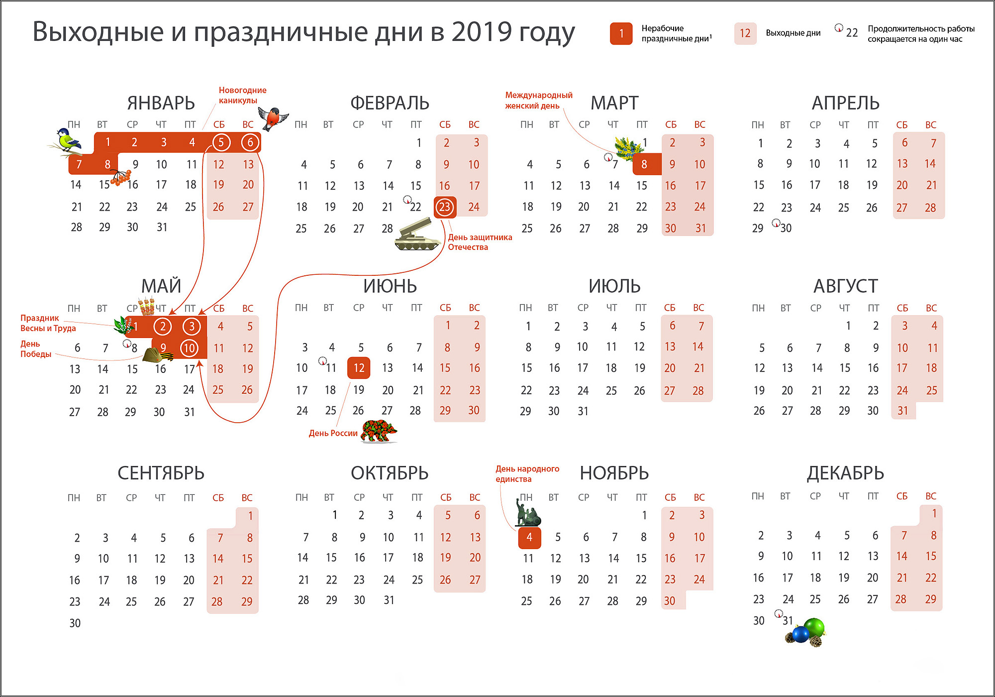 Календарь путешественника на 2019 год