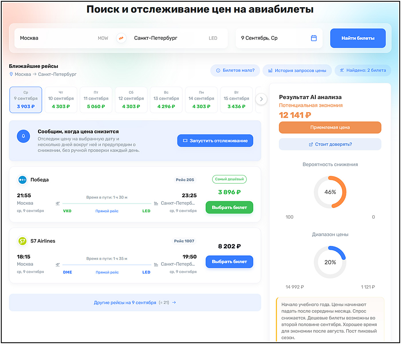 Трекер и прогноз цен на авиабилеты AirHint